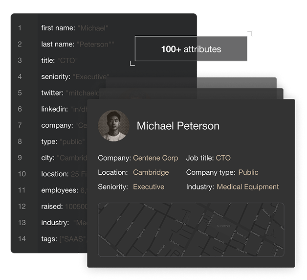 People data visualization