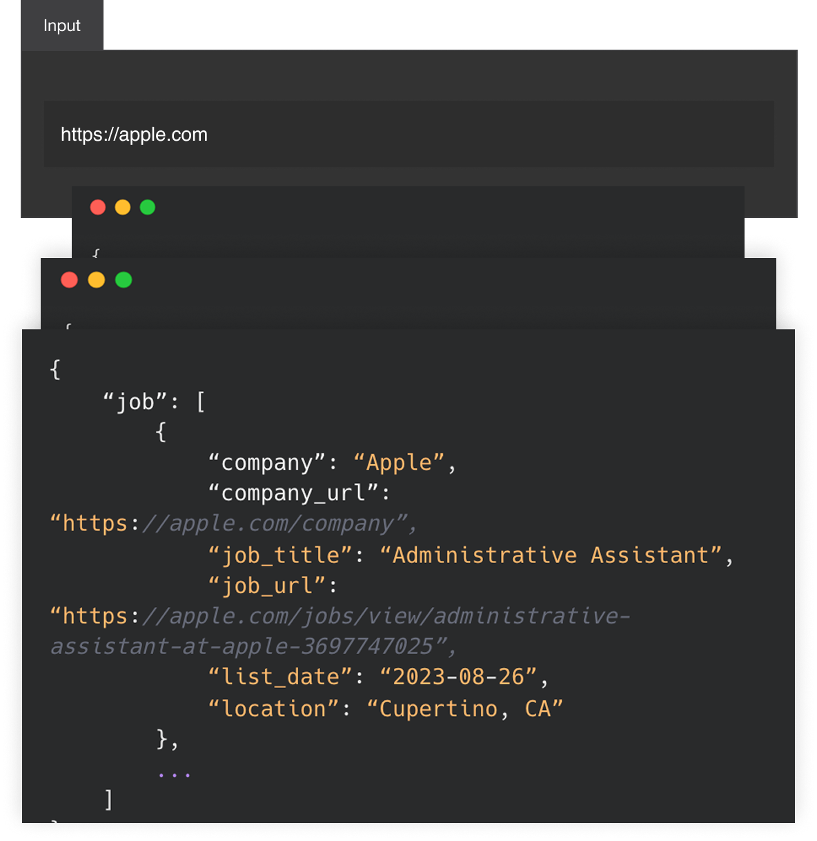 Job posting example 2